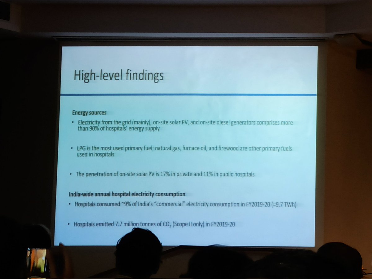 HELP_CEH's tweet image. #Justlaunched #newreport

&quot;National Hospital Energy Consumption Survey Report&quot; under the aegis of @NPCCHH conducted by @INDIACCDC , @AEEE_India &amp;amp; @NCDCMoHFW