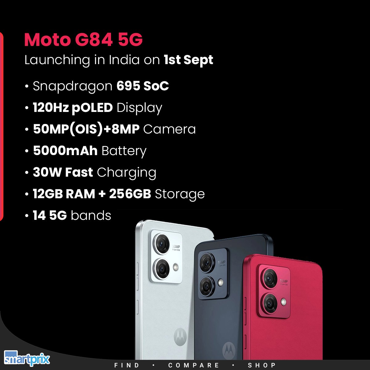 Smartprix on X: Motorola's new mid-range 5G phone Moto G84 is