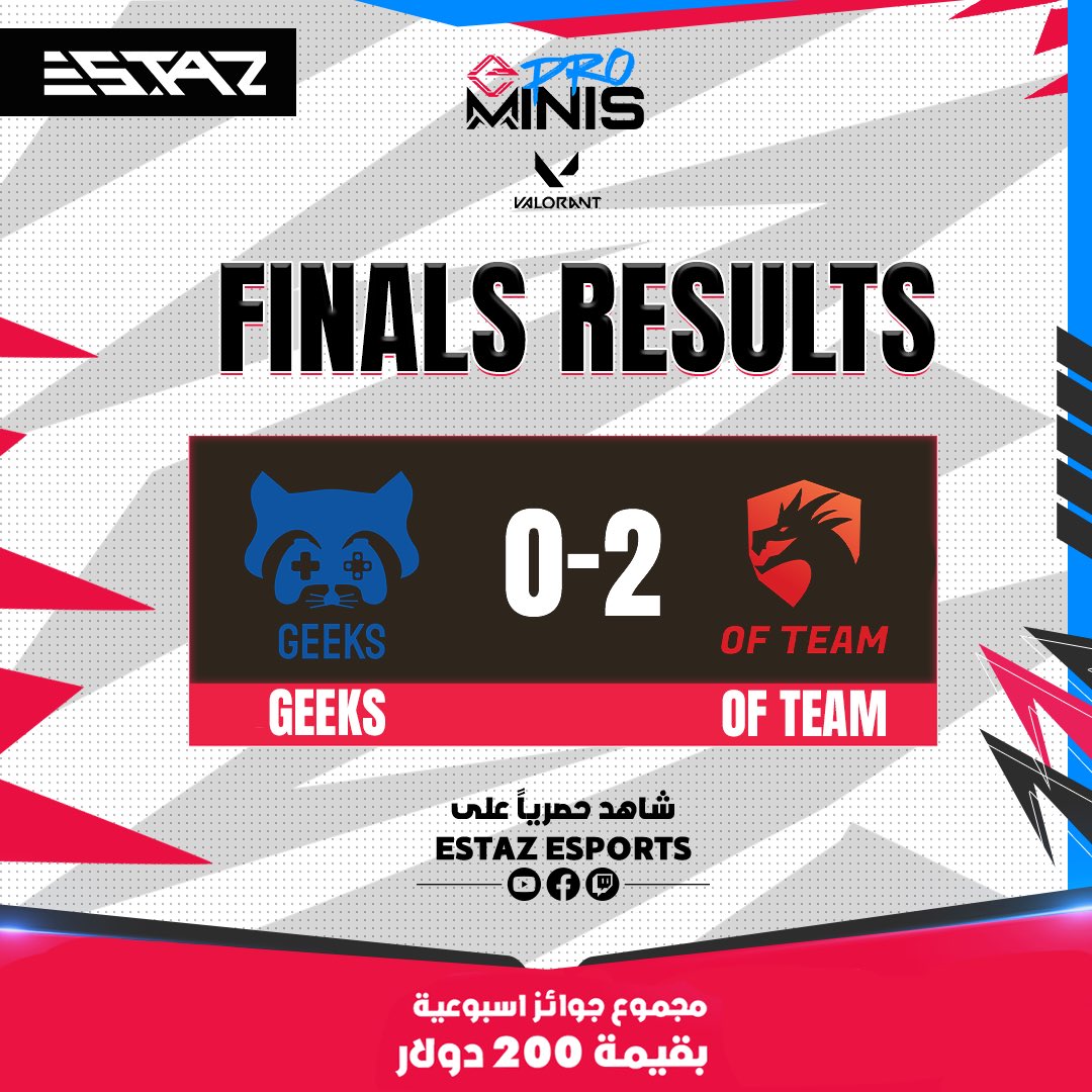 ESTAZesports's tweet photo. ESTAZ PRO MINIS VALORANT 🏆
إليكم النتائج النهائية حيث استطاع فريق OFTEAM حمل شاره اللقب لهذا الأسبوع بعد منافسة قوية مع فريق GEEKS
@KeroVLR @AlDBoOR5
@zyadinho_ @Mot1onVAL
@rAskVAL @dreamsvlr
نراكم قريبا ! 💬
#valorant #gamer #estaz #estazesports #valorantclips #valo https://t.co/5wHDqdDAta