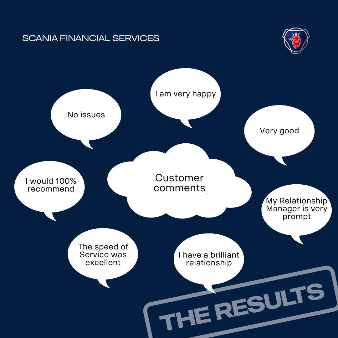 We regularly check in with our customers to see how we're getting on. Take a look at some of the key things our customers have said about working with us below!

#CustomerFeedback #AssetFinance #Scania