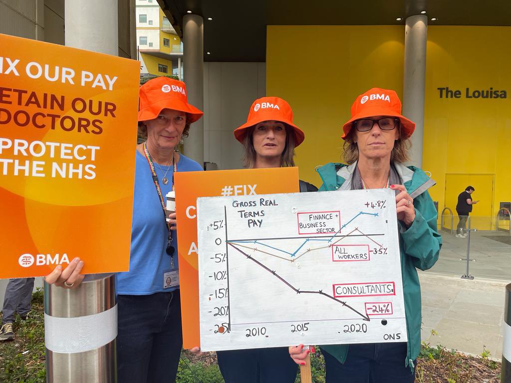 I’m so sad it has come to a second consultants’ strike. Even more disheartening is the total lack of interest shown by any of the broadsheets, some of whom think a celebrity couple second break up is more newsworthy. #BMA #ConsultantStrike #NHS #ToryNHSShame