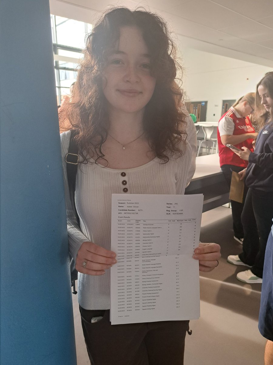 Mrs A Walters-Bresner (@awb323) on Twitter photo A huge congratulations to these year 11s who achieved all A* and A grades today for their GCSEs. So very proud. <a href="/WhitmoreHigh/">Whitmore High School</a> <a href="/MrsThomasMFL/">Mrs Thomas</a> A huge congratulations to these year 11s who achieved all A* and A grades today for their GCSEs. So very proud. <a href="/WhitmoreHigh/">Whitmore High School</a> <a href="/MrsThomasMFL/">Mrs Thomas</a>