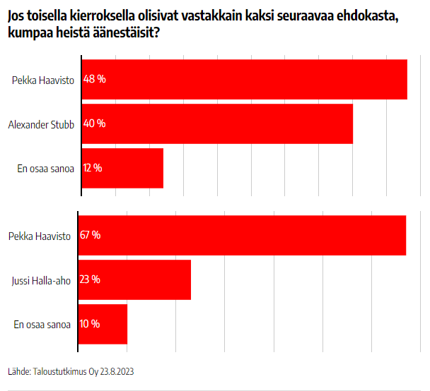 Arttu Rintanen tweet media