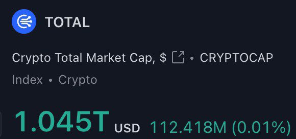 cryptomanran tweet picture