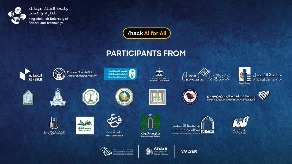 100 participants, forming 23 teams from 19 universities, are took on 3 challenges in the world of AI. Their brilliant minds and talents are in action, harnessing computer, software, electrical, and other engineering skills to craft prototypes and solutions that address pressing…