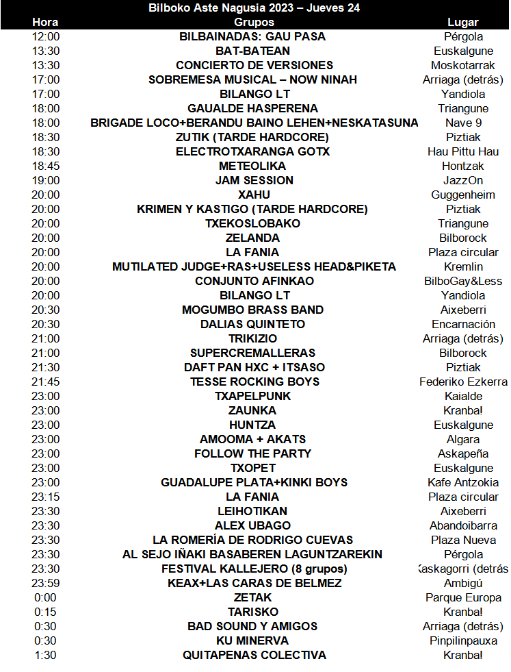 denaflows's tweet photo. Conciertos para hoy (jueves 24) en Bilboko #AsteNagusia #agenda para todos los días, aquí: https://t.co/S7hA9Sl3F2 #clashfinder, aquí: https://t.co/7yrMnNwFYA https://t.co/yjskiawadC