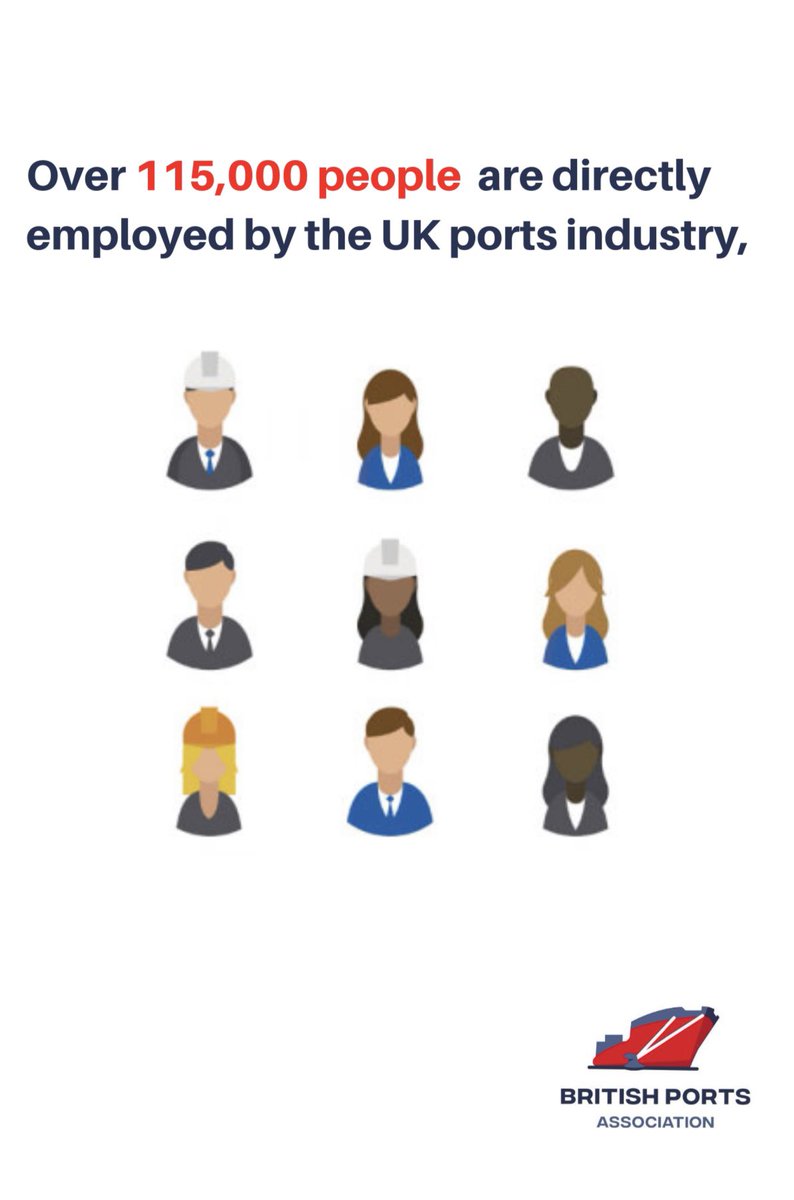 It’s #GCSE results day in England, NI and Wales! In case you haven’t thought about what about a career in #maritime working in the UK’s dynamic + growing #ports sector? Read our Careers in UK Ports Guide here: britishports.org.uk/content/upload… #harbours #trade #careers #jobs #future