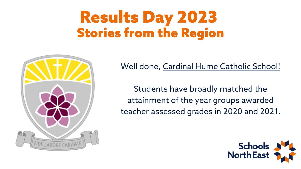 SCHOOLSNE's tweet photo. #Gatehead's Cardinal Hume Catholic School's staff are 'extremelyβ proud of #GCSE pupils...and so are we! ππ
They've improved significantly on the results achieved in the years before the pandemic. Fantastic π
Read more here: https://t.co/N9VdtgvIvS
#GCSEResultsDay2023 https://t.co/zDab2aiQMZ