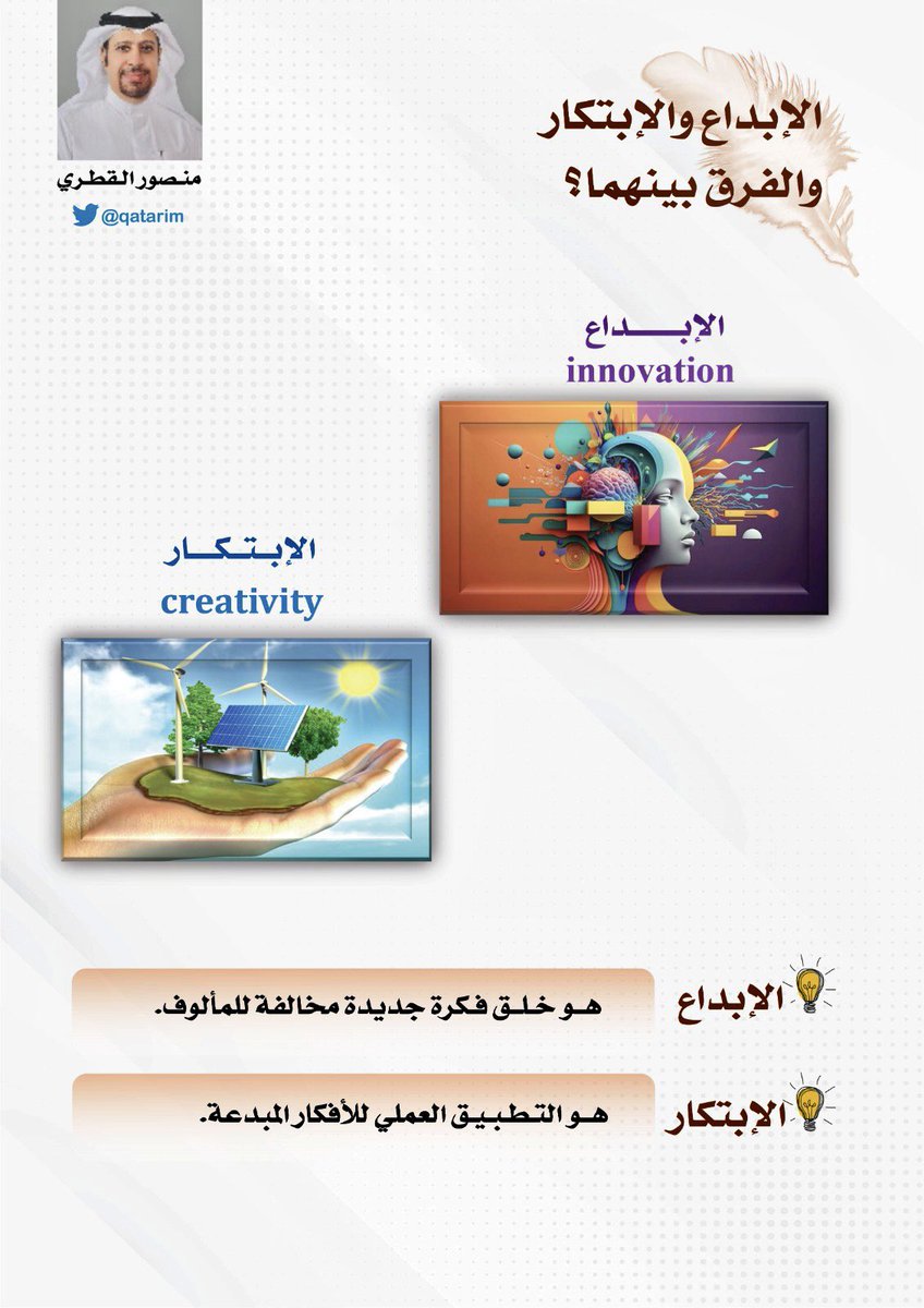 بين الإبداع و الابتكار 

منصور القطري 
✍🏻♥️🕊