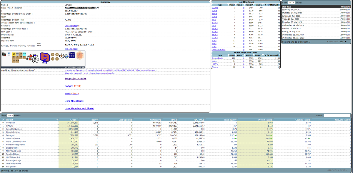 Since it has been awhile my stats for boinc from freeDC