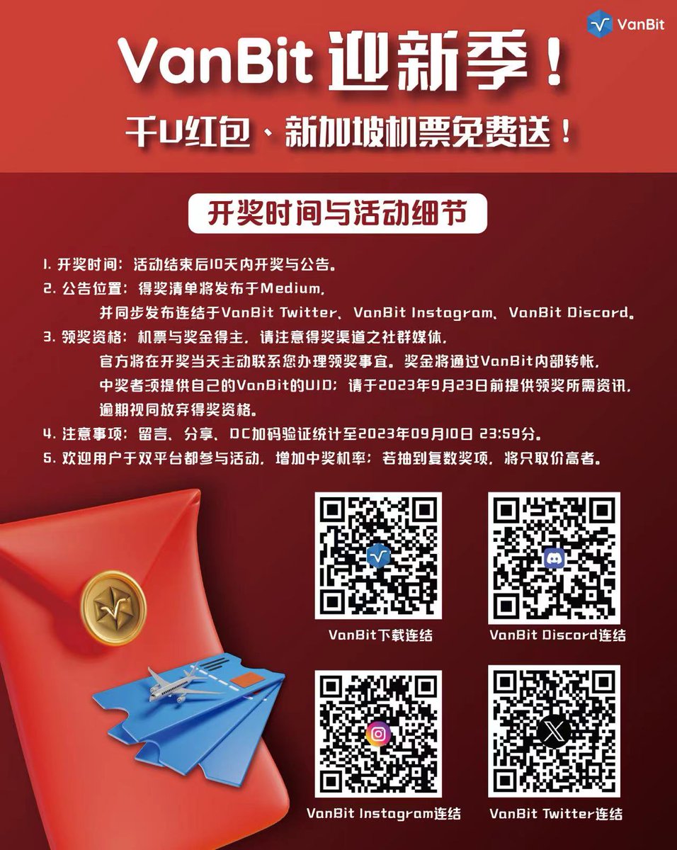 🧧VanBit迎新季！千Ｕ红包、新加坡机票任你拿🚀
感谢大家对VanBit的支持与爱戴！
我们特别准备了红包好礼回馈给支持VanBit的家人们🫶🏻

#抽獎 奖品包含：
1. 1888 USDT * 1名
2. 588 USDT * 3名
3. 188 USDT * 5名

#Giveaway  活动时间：
2023/08/24~09/10

活动需求：
关注 <a href="/Vanbit_Tool/">VanBit</a> 
转推+点赞