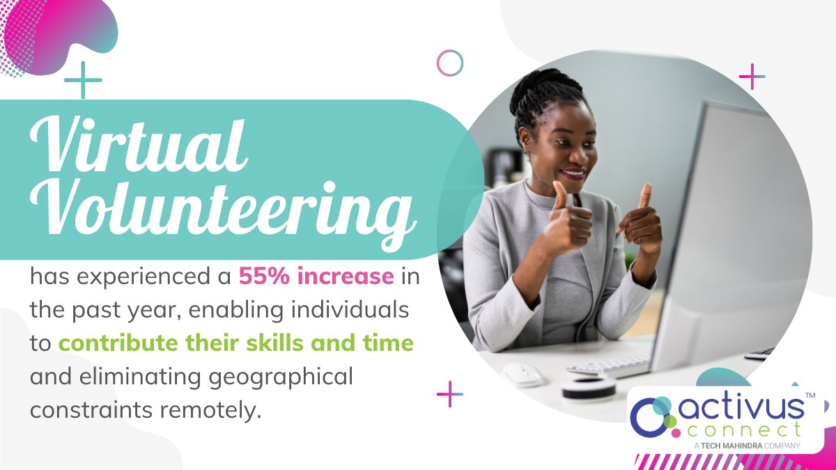 Say goodbye to geographical constraints! Virtual volunteering allows you to make a difference no matter where you are.

Find out more interesting #Volunteering stats here - marketsplash.com/volunteering-s…

#VirtualVolunteering #ActivusConnect #ElevatingExperiences #AX #CX#SafelyFromHome