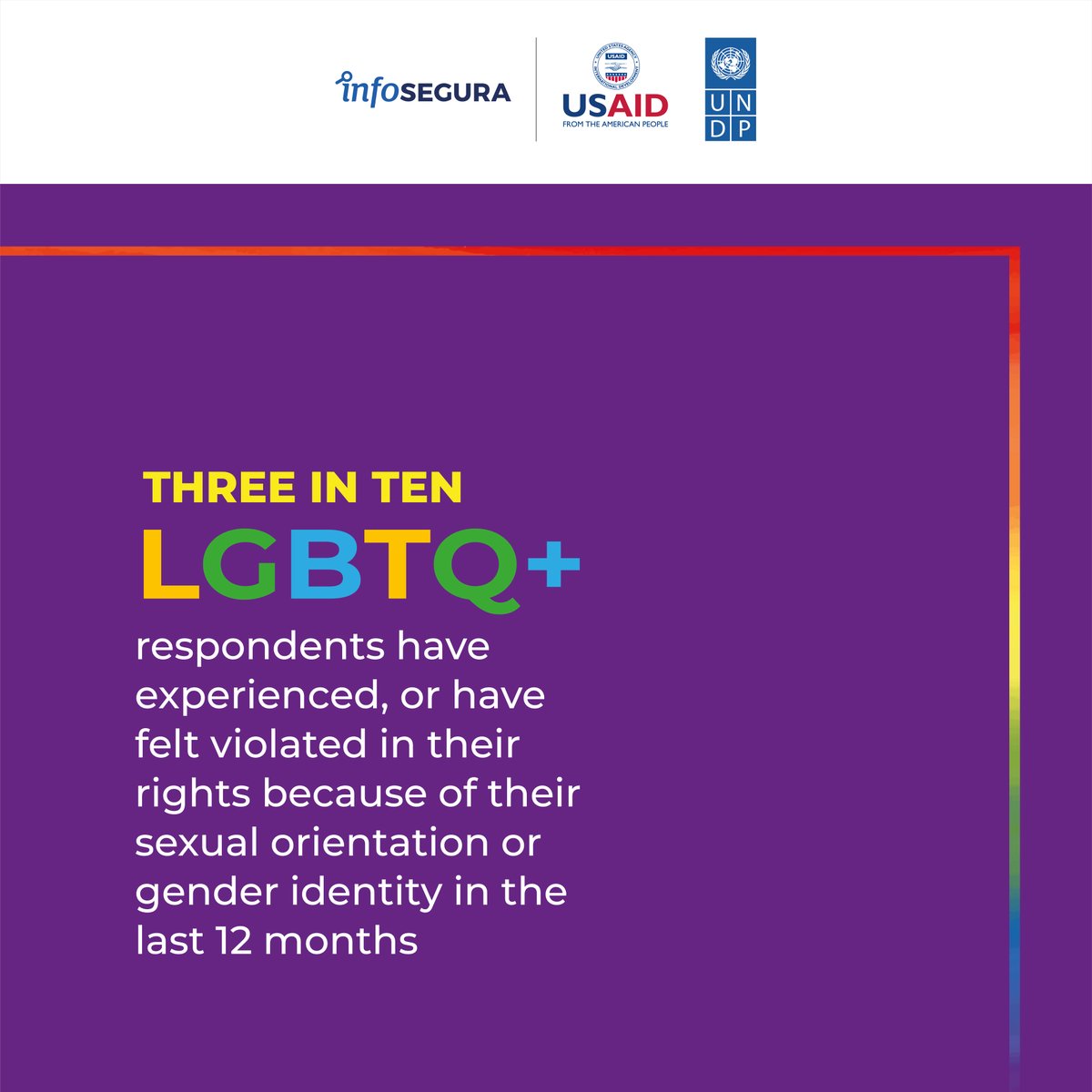 PNUDLAC's tweet photo. 📣Today!
🌈 A new episode of #DATACTION. We analyze vulnerabilities against the LGBTQ population in Central America.
👉Registration: https://t.co/z19koEtIBZ
📅 24 August, 9:00 a.m. (Central American time) 10:00 a.m. (Panama) 11:00 a.m. (NY)
@USAID @InfoseguraPNUD @PNUD_CR @PNUDRD https://t.co/FrRY9MbSA1