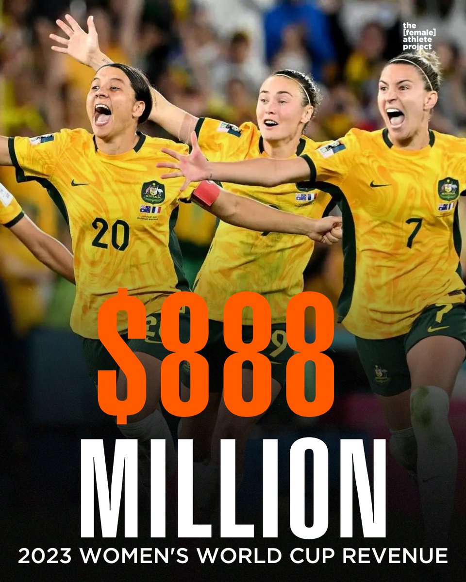 femathproject's tweet image. WHAT A WORLD CUP!? ⚽️

The 2023 Women&apos;s World Cup was the FIRST edition of the tournament to break even.

[via IG dubzone]

#womenssports #football #fifawwc2023 #FIFAWWC #Matildas