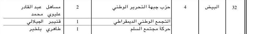 Chief Daira 𓂀 tweet media