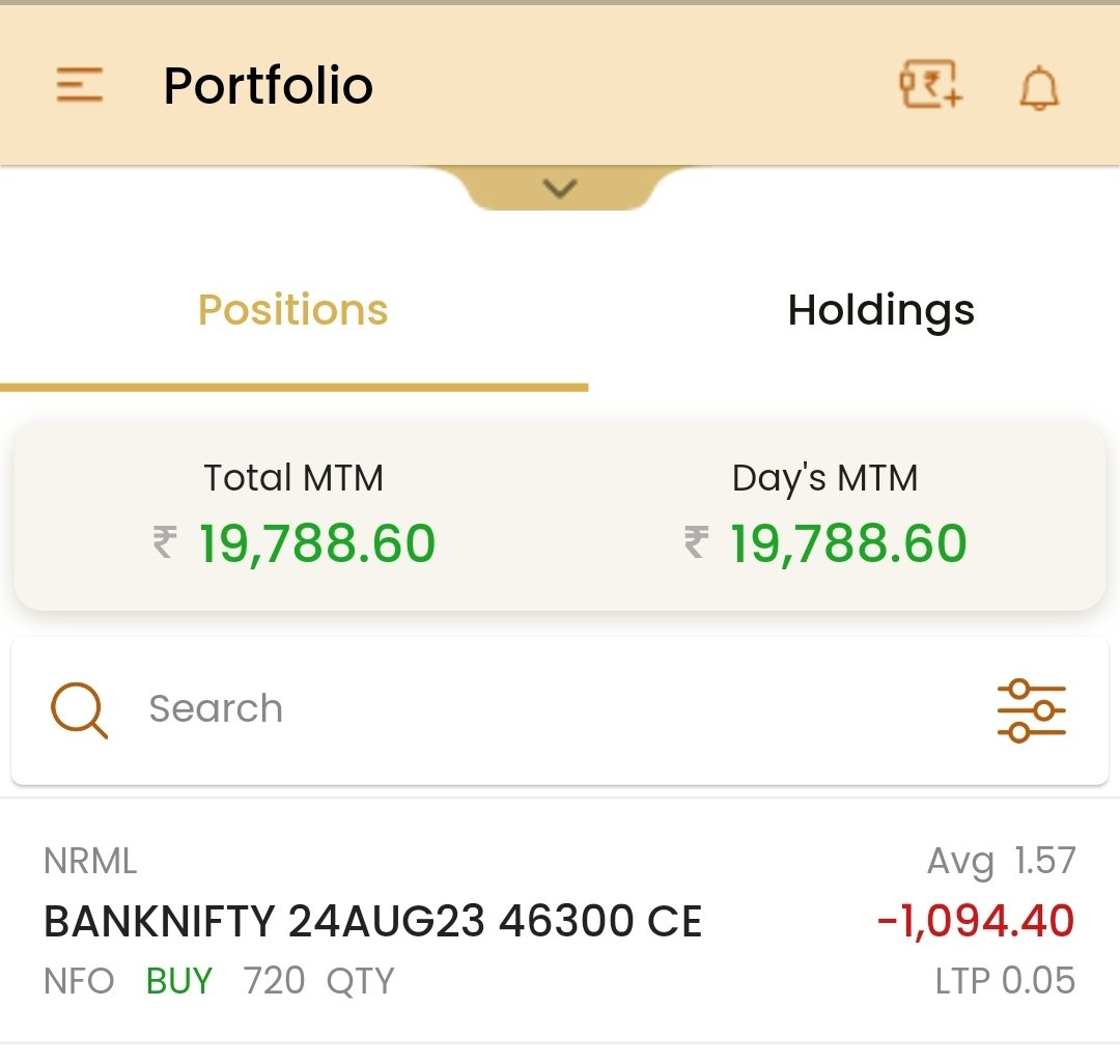 Net Loss 8.1k ROI -0.04% #BankNiftyOptions #StockMarketindia #OptionsTrading