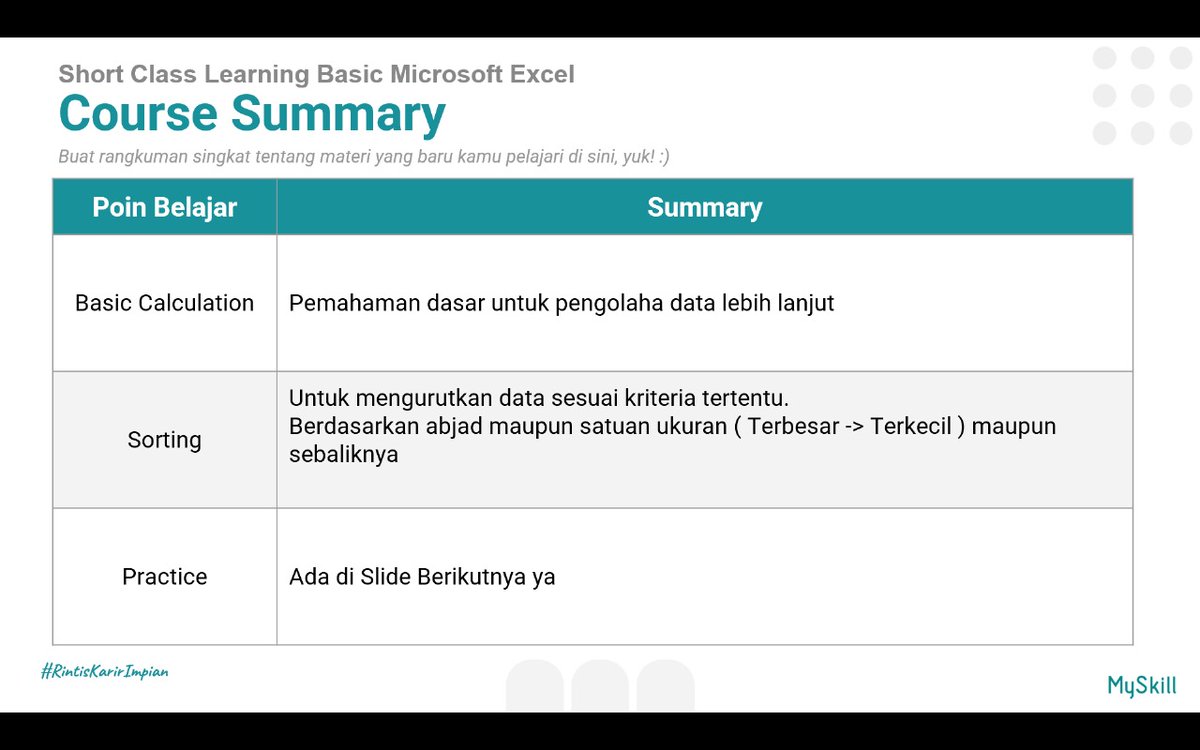 dimassdimss's tweet photo. Jangan malu buat belajar. 
@myskill_id
#RintisKarirImpian 
#learnatmyskill
#belajarseru
#biarmikir https://t.co/Q0CDe9V4t2