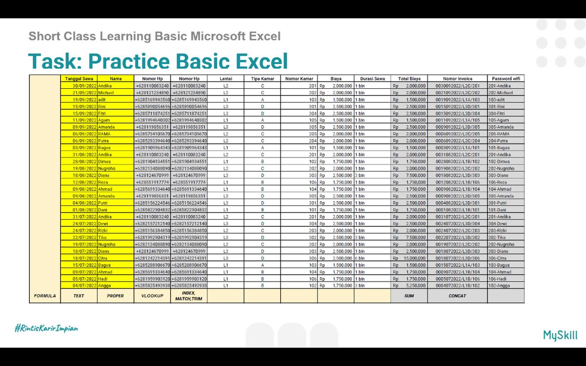 dimassdimss's tweet photo. Jangan malu buat belajar. 
@myskill_id
#RintisKarirImpian 
#learnatmyskill
#belajarseru
#biarmikir https://t.co/Q0CDe9V4t2