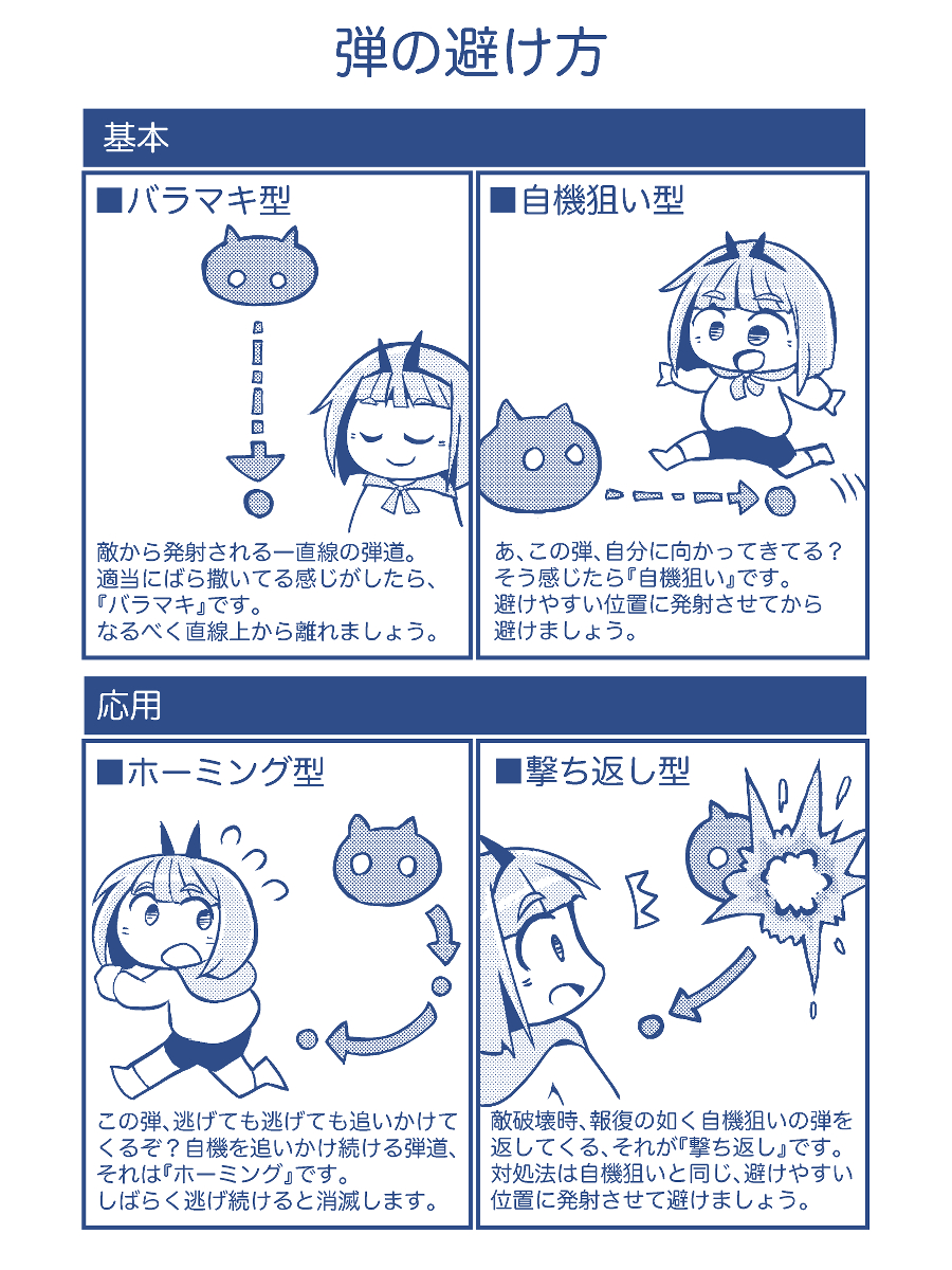 シューティングゲームを楽しく遊ぶ話。今回は「弾の避け方」。以前ご紹介したとおり基本はバラマキと自機狙いですが、応用で他のパターンもあるのでもう少し描いてみます。(1/2)