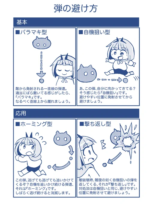 シューティングゲームを楽しく遊ぶ話。今回は「弾の避け方」。以前ご紹介したとおり基本はバラマキと自機狙いですが、応用で他のパターンもあるのでもう少し描いてみます。(1/2) 