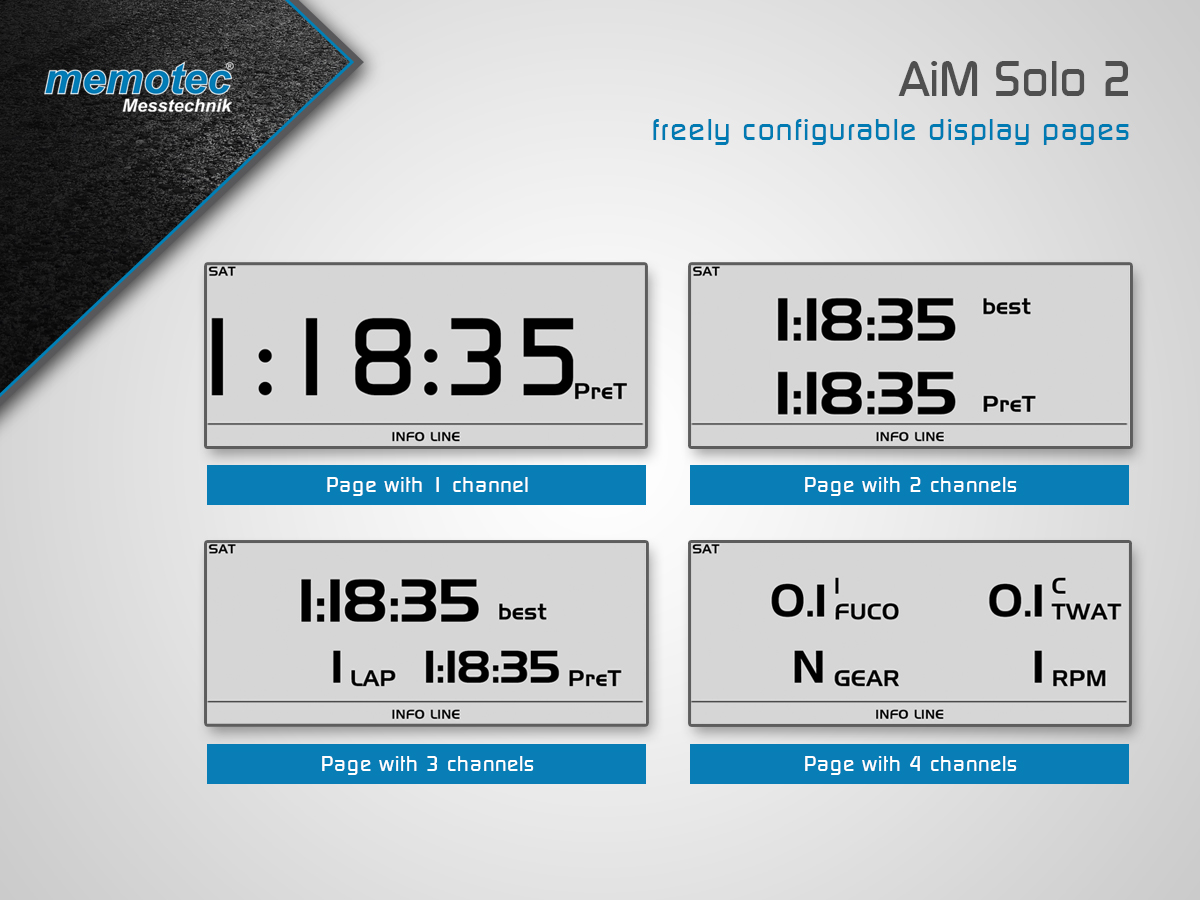 memotec's tweet image. AiM Solo 2 | freely configurable display pages

- LAP CHANNELS: Lap, Lap Time, Rollong Time, Rolling Sess Time, Best Time, +- Ref Time, Predictive Time

More here: me-mo-tec.com/en/Products/AI…
#AiMSolo2 #AiMSolo2DL #Solo2 #GPSLapTimer #PredictiveTime #TrackDay #LapTimer #memotec