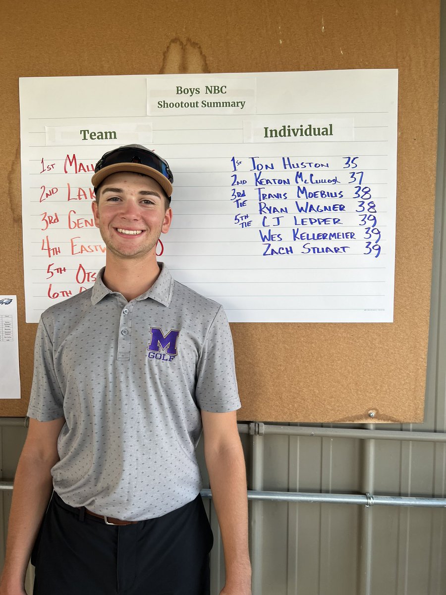 golf_maumee's tweet photo. Maumee Golf is on FIRE!!! 
Eastwood goateed the first NBC shootout of the year and the first ever for Maumee to participate in!! The team went out and snatched a win last night!!!! That’s 3-0 on the week!!! https://t.co/naLRMEfJvh