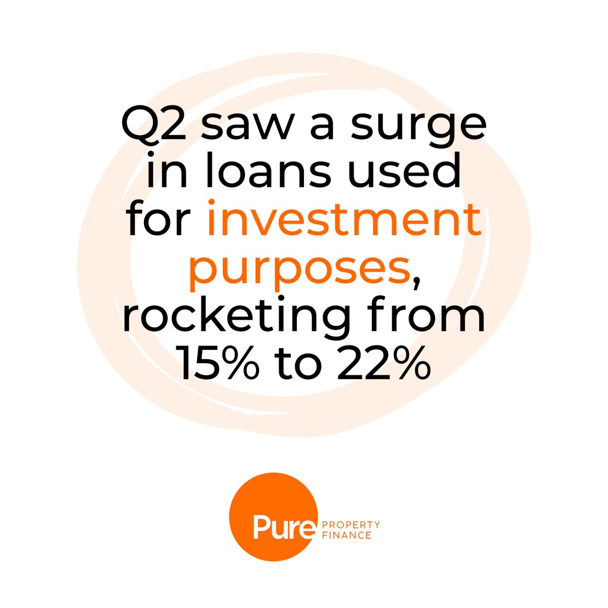 pure_finance's tweet photo. Did you know that investment purchases for Q2 shot up by 7%? 📈

Click through to learn more ➡️

#property #finance #housing https://t.co/RDtuSjtrEz