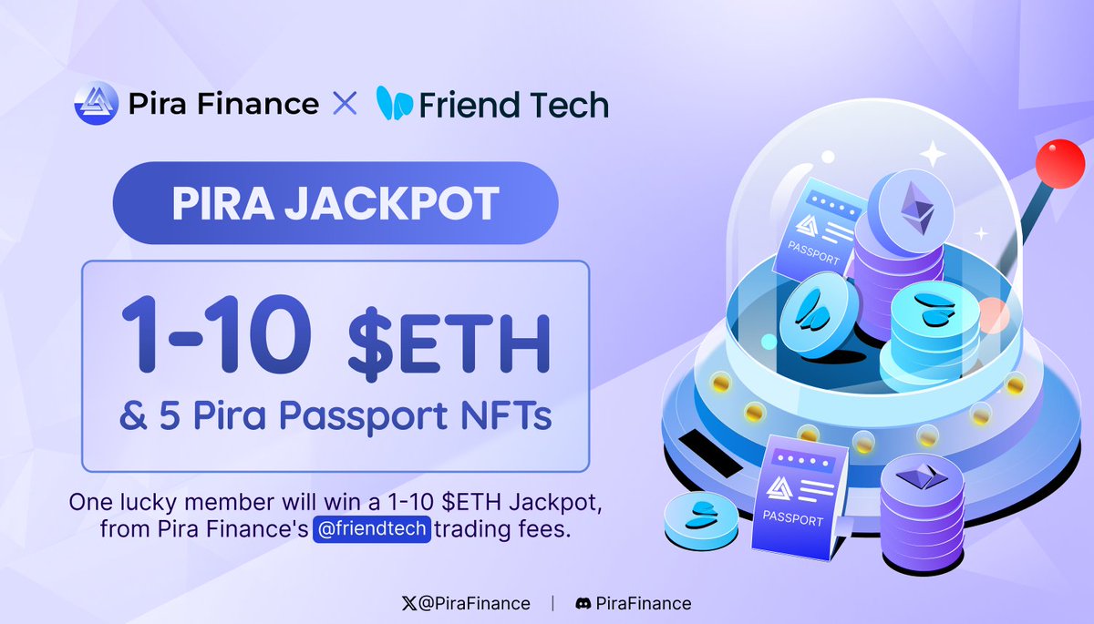piradotAI's tweet photo. Pira Jackpot - Only One Winner Gets It All 🏆

@PiraFinance is live on @friendtech! To celebrate, we're hosting a Jackpot - Only 1 winner gets all rewards!

🎁 Rewards
- 1-10 $ETH (worth $1.6k-$16k)
- 5 Pira Passport NFTs

🗓️ Start on: August 24th

👉 To win
✅ Hold Pira Finance's Key on @friendtech 
✅ Like & RT this post

#PiraFinance #FriendTech #giveaway