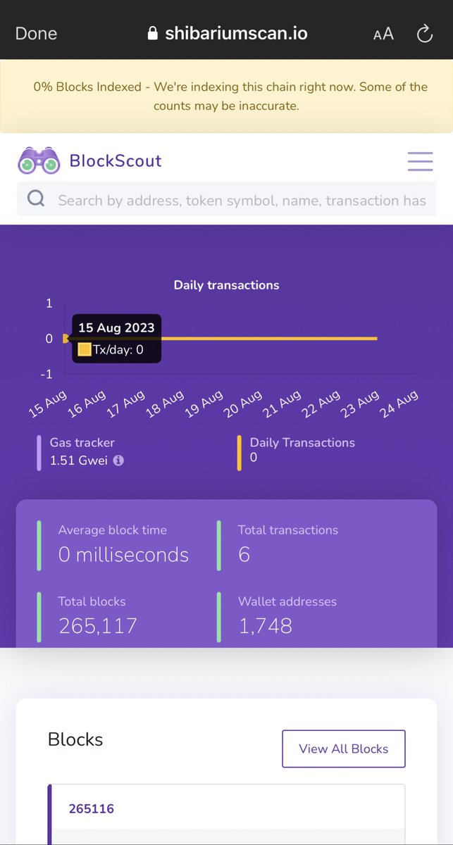 Shib_Guy's tweet photo. It seems like #Shibarium’s 𝐌𝐀𝐈𝐍𝐍𝐄𝐓 is live #ShibArmy 👀🔥
There is a total of 1,748 wallets on Shibarium so far!!!! https://t.co/iVfnx5pySS