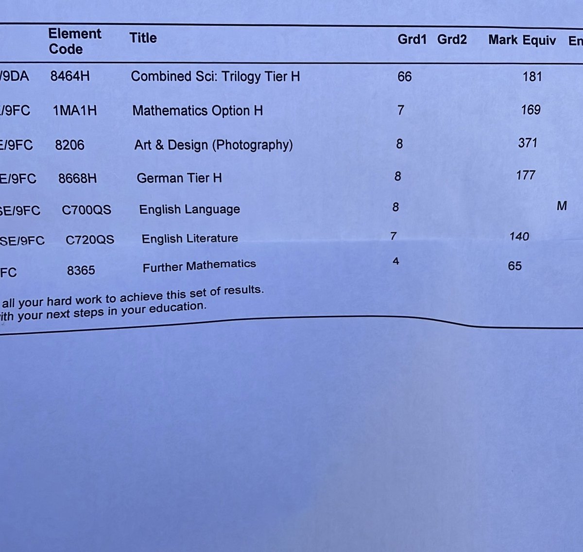 keira 🫂 tweet media