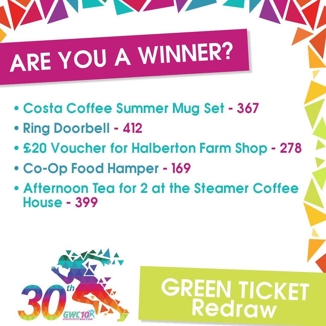 Are you a winner? 🙌

We had to redraw some lucky numbers, and you might be one of the winners! 🎟🎫🏆

Please check your raffle ticket numbers below and contact us via DM or mail charity@adopstar.com

*Please note you must have the original raffle ticket to claim your prize. 🎁