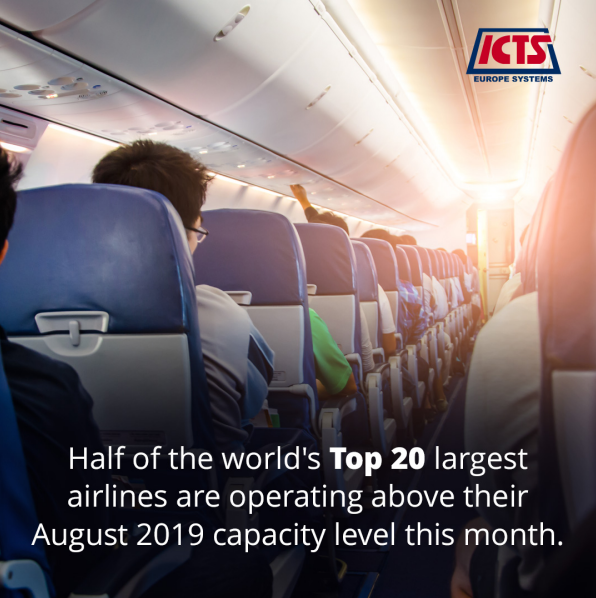 ICTSEUROSYSTEMS's tweet photo. Check out the latest Airline Frequency and Capacity Trend Statistics Report from OAG.  

Find out key information from August ➡️ https://t.co/F4vYw6MIJc

#verification #automation #travel #aviation #tourism #immigration #technology #innovation #airlines #aviationindustry #travel https://t.co/glcdIZ6ezp