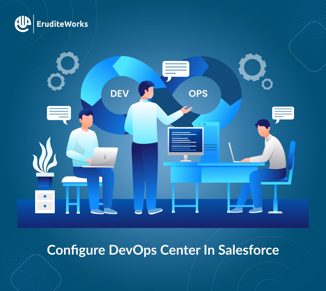 EruditeWorks's tweet image. The new product #DevOpsCenter makes it easier to manage changes and releases when working with Salesforce.
Click here to know more about how to set up the DevOps Center in Salesforce.
eruditeworks.com/2023/08/09/con… 

#DevOpsForSalesForce #Automation #DevOpsTools #appexchange #Salesforce