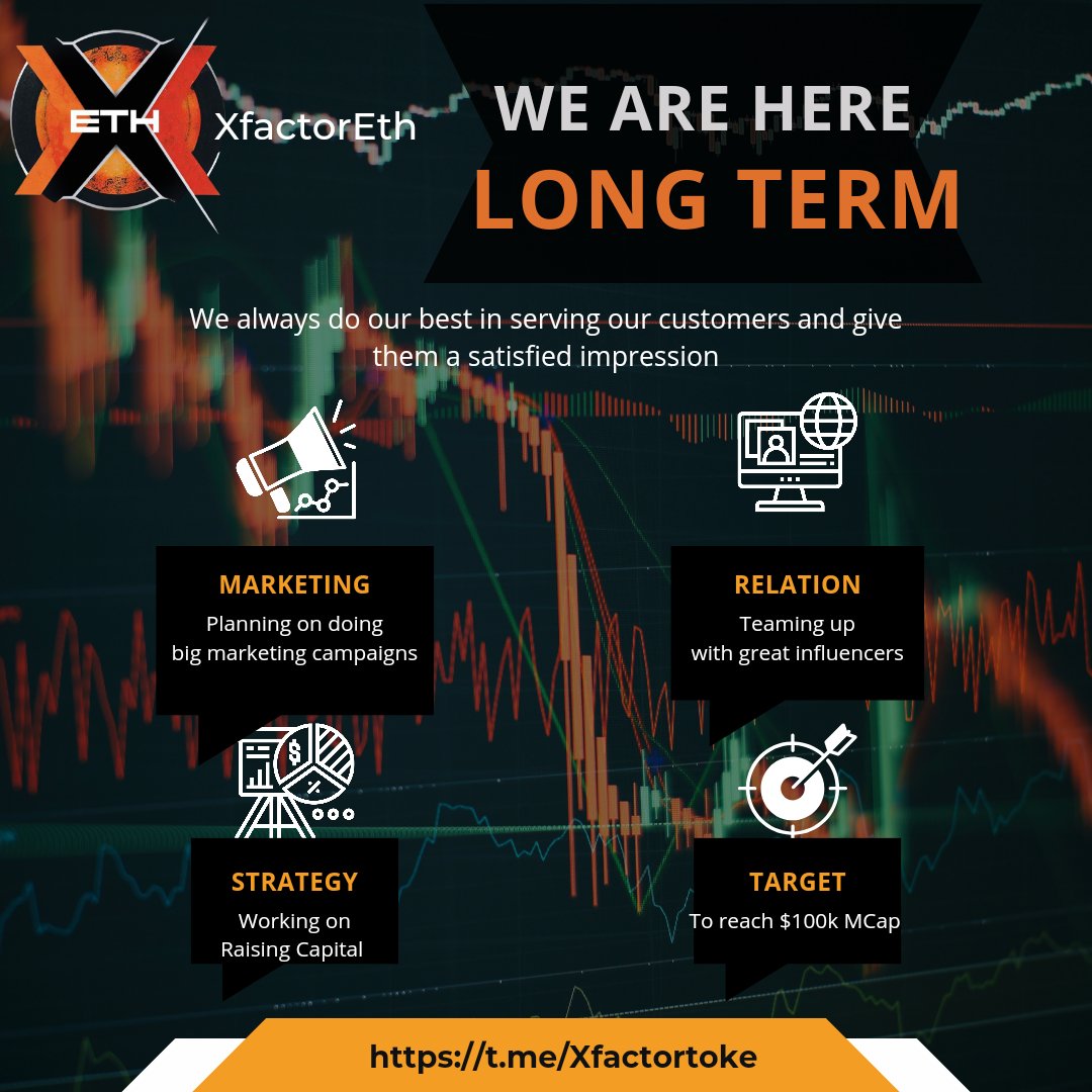 People can see our potential

So many Call channels with whales r calling us

We have great plans ahead
So much going on behind the curtain

So it's a great time to get in
We r in contacts with many great influencers

&amp; working nonstop on Raising our Capital

Next stop
$100kmCap