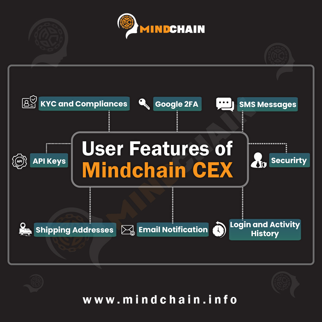 MindChain1's tweet photo. User feature of Mindchain CEX
🔹 KYC and Compliances
🔹 Google 2FA
🔹 SMS Messages
🔹 Email Notifications
🔹 Security
🔹 Shipping Addresses
🔹 API Keys
🔹 Login and Activity History

Visit: https://t.co/ji8a37nMQK

#mindchain #CEX #ecosystem #MIND #MSC #crypto #features #user https://t.co/E9LeVrrHsI