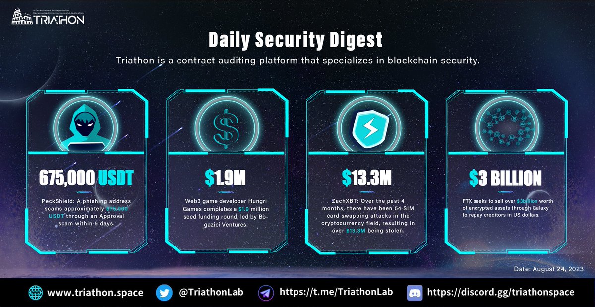 TriathonLab's tweet photo. 📢#Triathon Daily Security Digest

🔍 Stay vigilant!  Double-check the website URLs before entering your blockchain credentials.  Phishing attacks can mimic legitimate sites to steal your sensitive information.

#web3safe