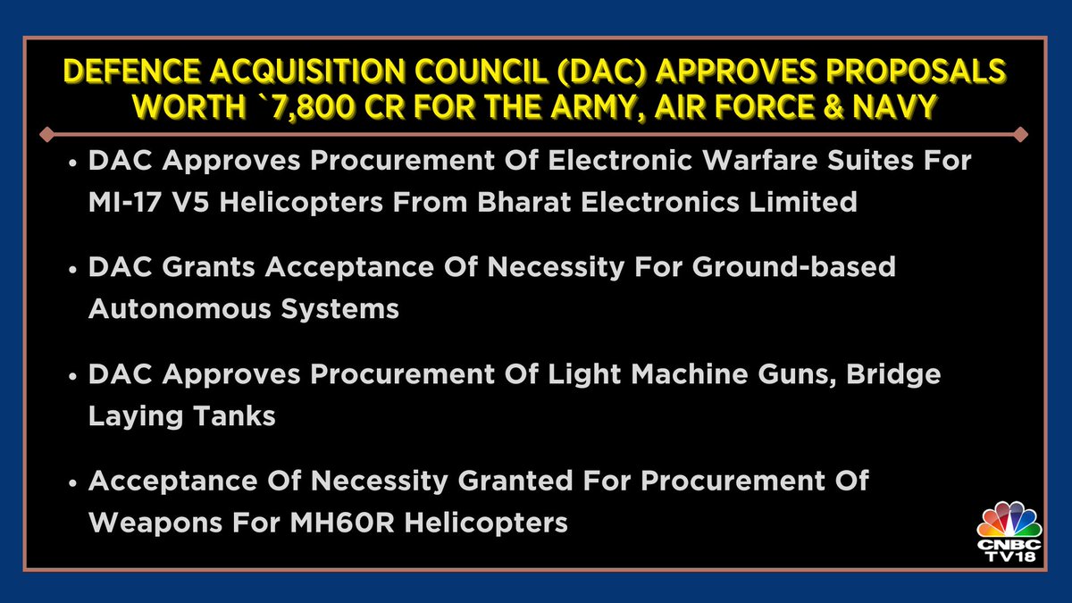 CNBCTV18Live's tweet photo. #NewsFlash | Defence Acquisition Council (#DAC) approves proposals worth Rs 7,800 crore to enhance the operational capabilities of the #ArmedForces (#Army, #AirForce &amp; #Navy) https://t.co/0iaXr4BEVx