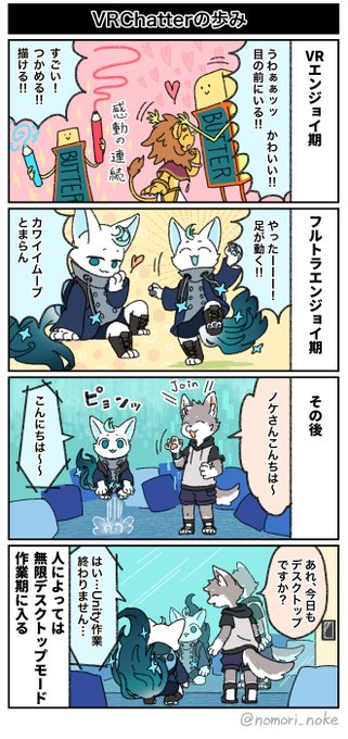 VRChatterの歩み