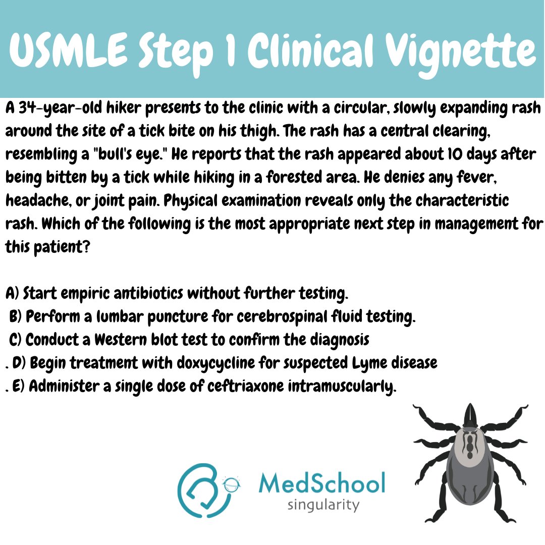 SingularityMed's tweet photo. Usmle Step 1 Clinical Vignette of the day

#MedEd 
#MedTwitter https://t.co/V9buDRlw2E