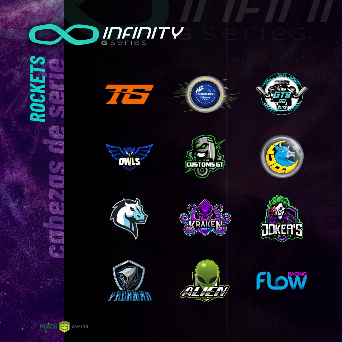 🏆 | #InfinityGSeries

𝗖𝗔𝗕𝗘𝗭𝗔𝗦 𝗗𝗘 𝗦𝗘𝗥𝗜𝗘

Los 12 equipos ya clasificados para primera división esperan a los 6 rivales que entrarán a Rockets tras la fase clasificatoria.

+40 equipos ya se han apuntado a la competición infinita.