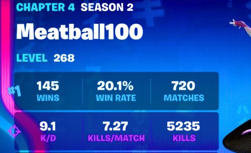 rmokzz's tweet photo. bring swords back, haven’t really played since the mobility was hindered drastically with them being vaulted.(keep in mind I haven’t played since C1-S3 prior to this and started playing end of the season shown in the 2nd image)they were so fire🔥🥵
-
-
-
@FortniteGame #Fortnite https://t.co/jmzxoGdmQ8