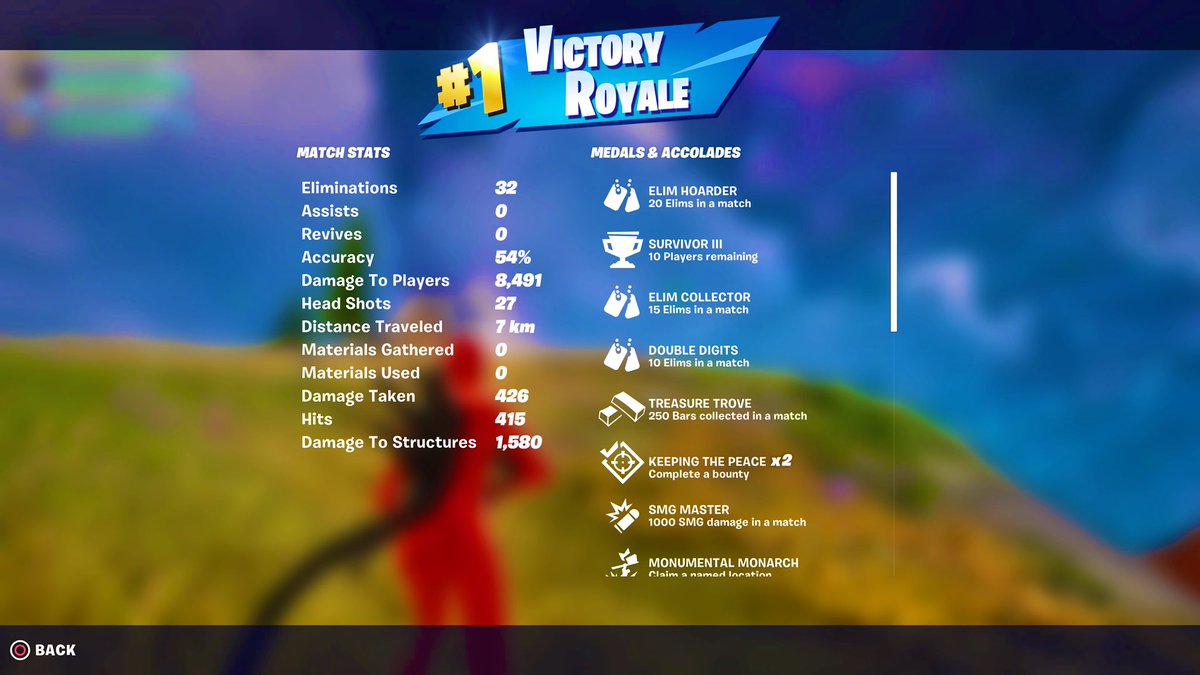 rmokzz's tweet photo. bring swords back, haven’t really played since the mobility was hindered drastically with them being vaulted.(keep in mind I haven’t played since C1-S3 prior to this and started playing end of the season shown in the 2nd image)they were so fire🔥🥵
-
-
-
@FortniteGame #Fortnite https://t.co/jmzxoGdmQ8