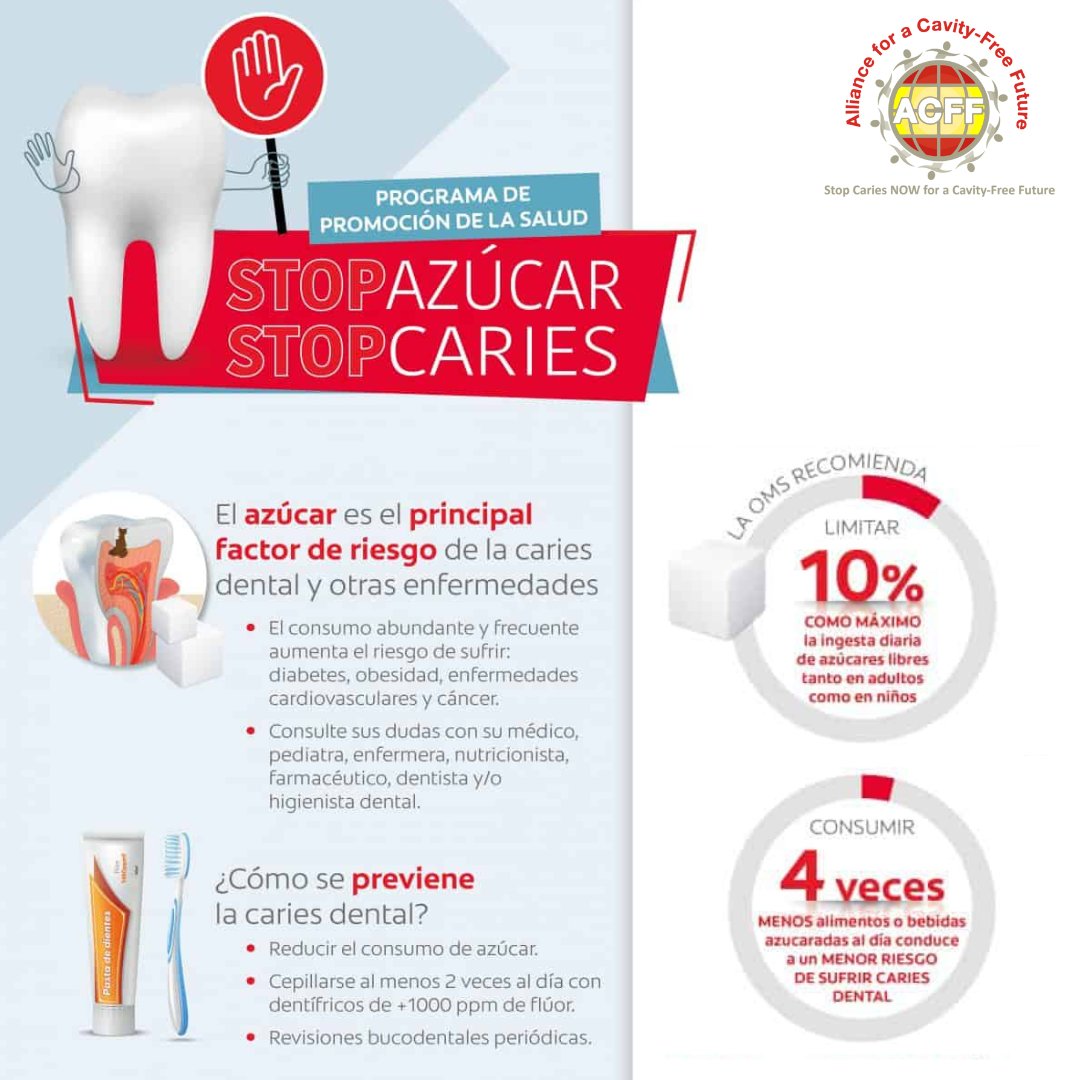 EscuelaSaludARA's tweet photo. Desde las consultas de odontología del Centro de Salud Seminario nos traen el programa #stopazucarstopcaries
En esta imagen puedes ver los azucares "ocultos" que consumimos en el día a día. ¿Conocías el azúcar que tienen estos productos? https://t.co/tiji4Iz26a