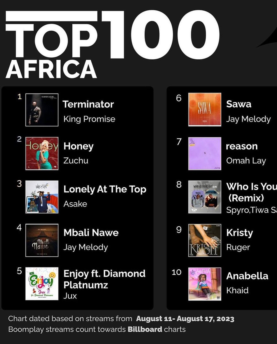 Albert Nat Hyde tweet media