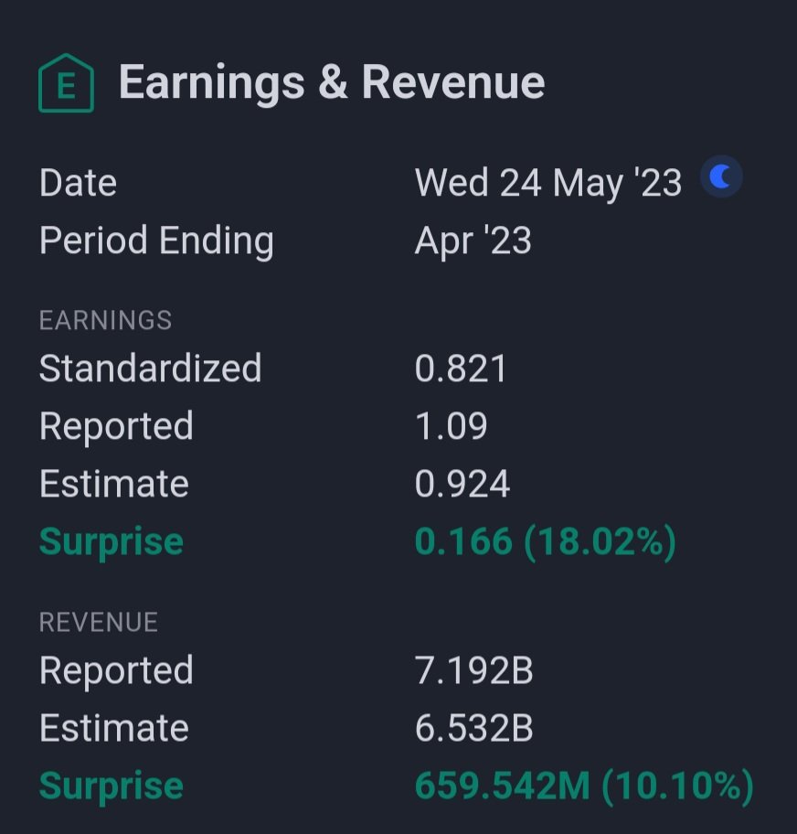 aNVDAventure tweet media