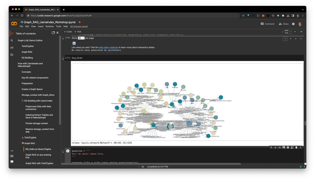 wey_gu's tweet image. I&apos;ll be sharing #GraphRAG on PT 9:00 AM/ CST 24:00

Join us graphing the LLM with #LlamaIndex and #NebulaGraph 🤩.