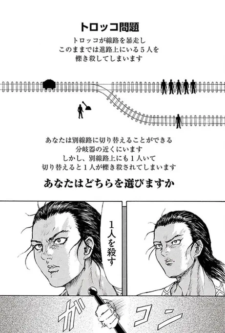 トロッコ問題、あれ脱線させるとかも答えになって「じゃあトロッコに子供が乗っていたら」とか続いていく正答の無い思考実験パターンもあるらしいけど、
そうすると本田鹿の子の本棚の侍回が問題の真剣な解答になってるのホント笑うしかない 