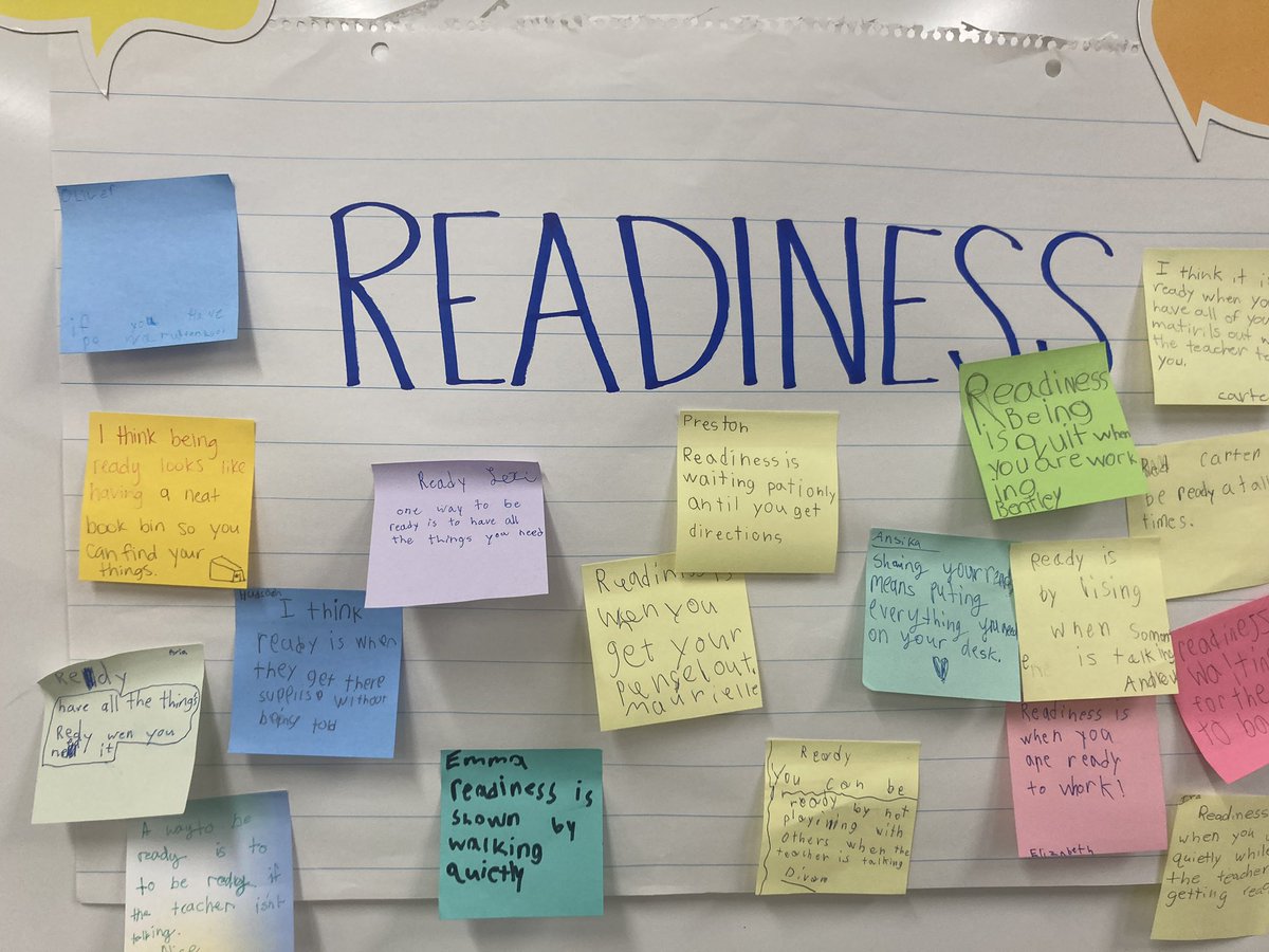 Mrs. Jennings’ 3rd grade class discussed our Knight expectations: Be Respectful, Be Responsible and Be Ready.