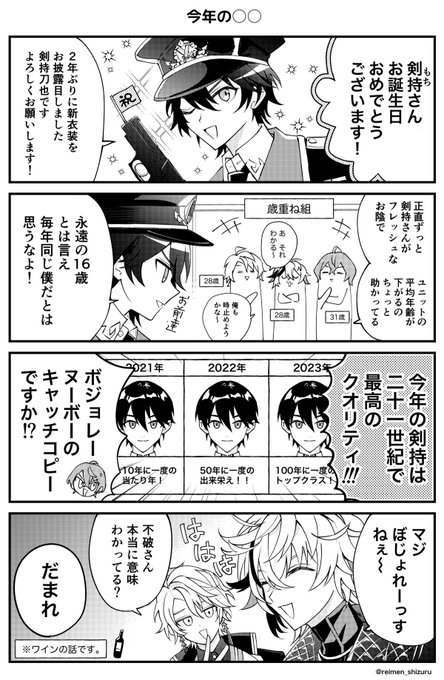 今年の○○ / rfmo