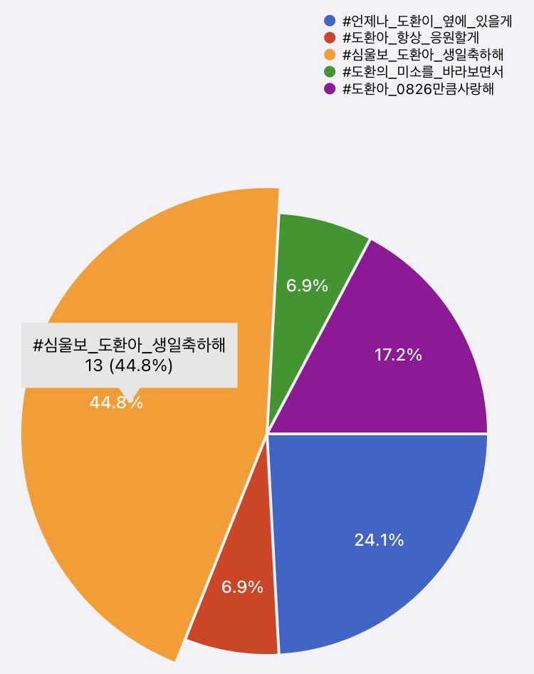 싸이퍼 # tweet media